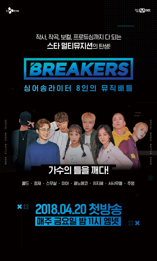 《Breakers》完整版在线观看