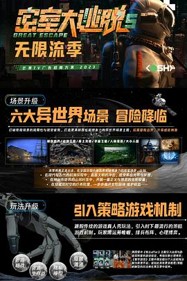 《密室大逃脱第五季》完整版在线观看